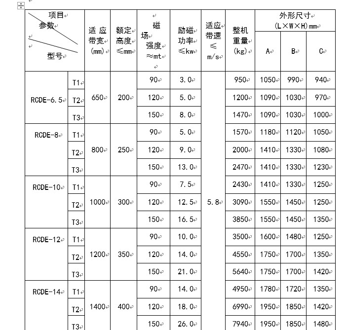 電磁除鐵器,油冷電磁除鐵器