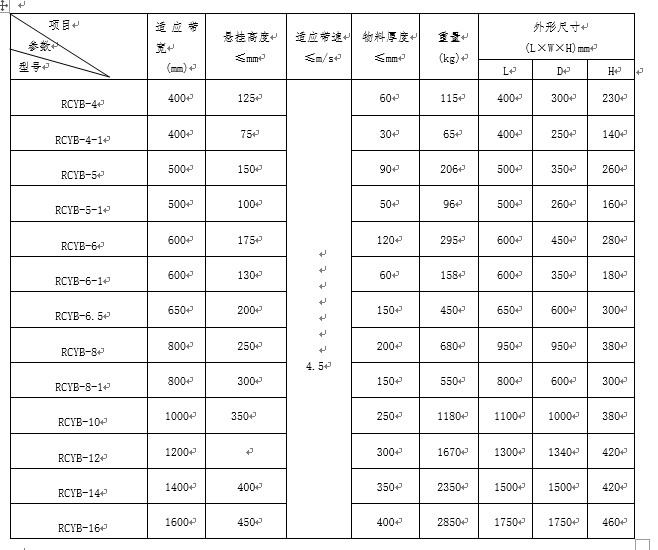 懸掛式永磁除鐵器尺寸參數(shù)