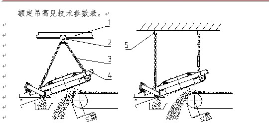 電磁除鐵器安裝過(guò)程及步驟匯總 