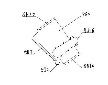 管道永磁除鐵器安裝示意圖如何確定