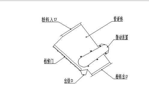 管道除鐵器模型