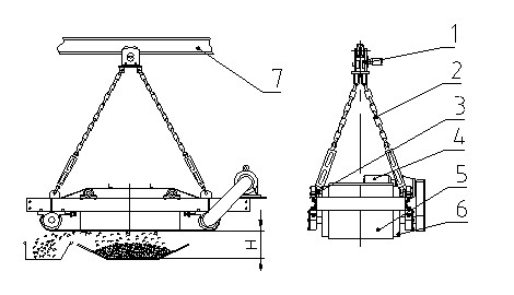 永磁自卸式除鐵器安裝方式