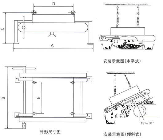 RCYP系列手動(dòng)永磁除鐵器是由高性能永磁磁芯.卸鐵鏈條及鏈條護(hù)罩共同組成的手動(dòng)清鐵除鐵器,與各式輸送機(jī)配套使用.用于從非磁性物料中自動(dòng)清除鐵磁性雜質(zhì),其內(nèi)部磁路采用計(jì)算機(jī)模擬設(shè)計(jì),完善的雙磁極結(jié)構(gòu).當(dāng)磁鐵底部吸附的鐵磁性雜物累積到一定程度時(shí),人工搖動(dòng)手柄驅(qū)動(dòng)刮板,清除廢鐵.該系列產(chǎn)品與帶式自卸除鐵器相比具有物美價(jià)廉.經(jīng)濟(jì)實(shí)用等特點(diǎn).