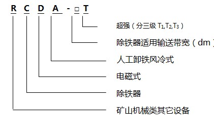 懸掛式風(fēng)冷電磁除鐵器型號(hào)意義